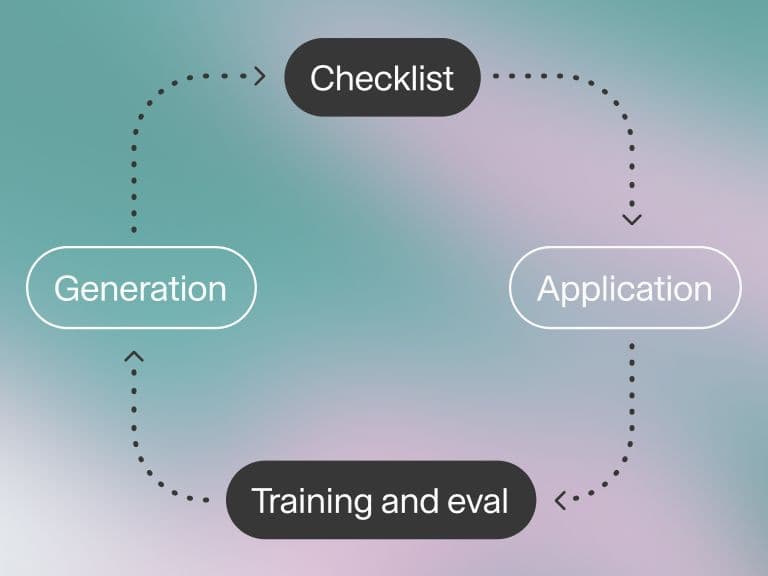 Automated Data Quality Control With Agentic Checklists